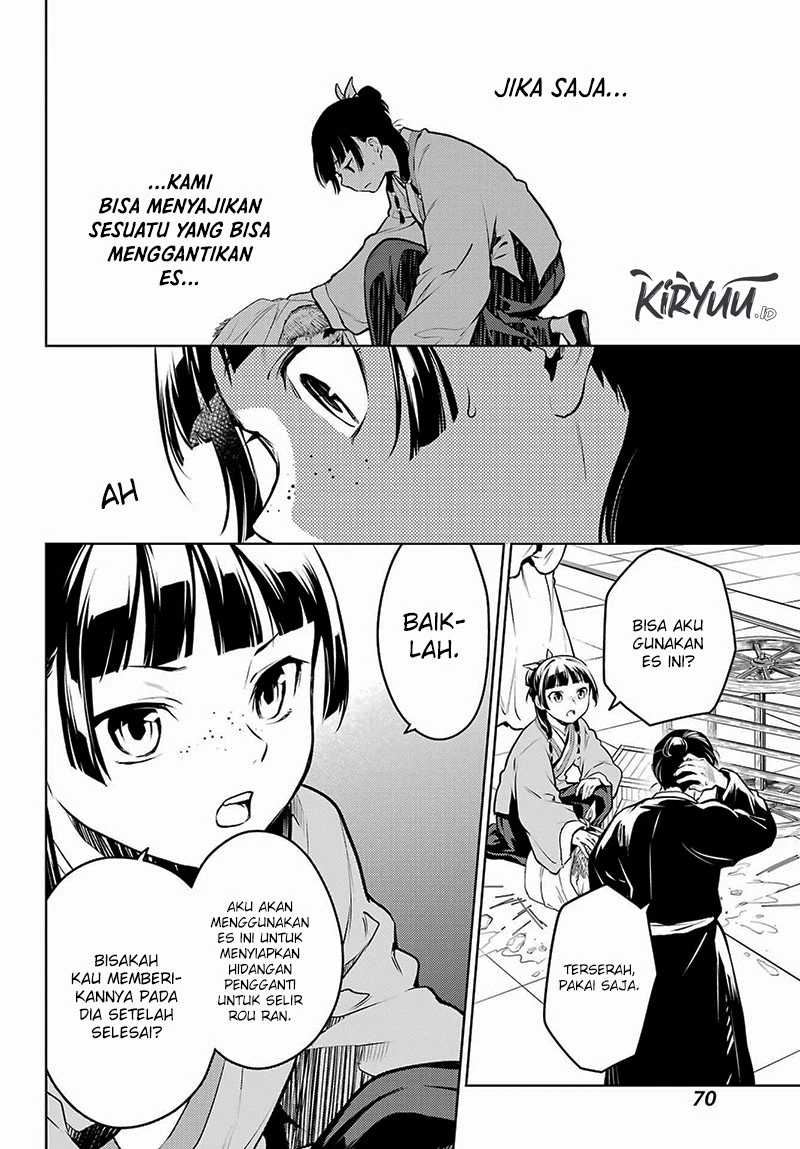 Read Kusuriya no Hitorigoto ID Manga Online