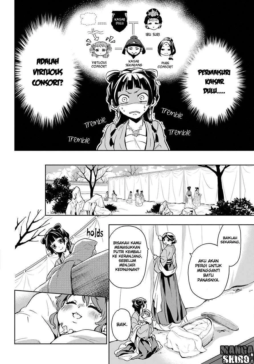 Read Kusuriya no Hitorigoto ID Manga Online