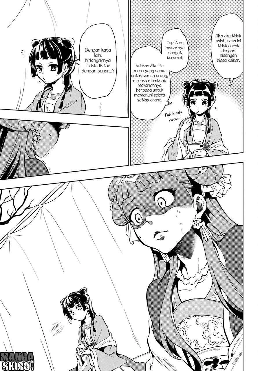 Read Kusuriya no Hitorigoto ID Manga Online