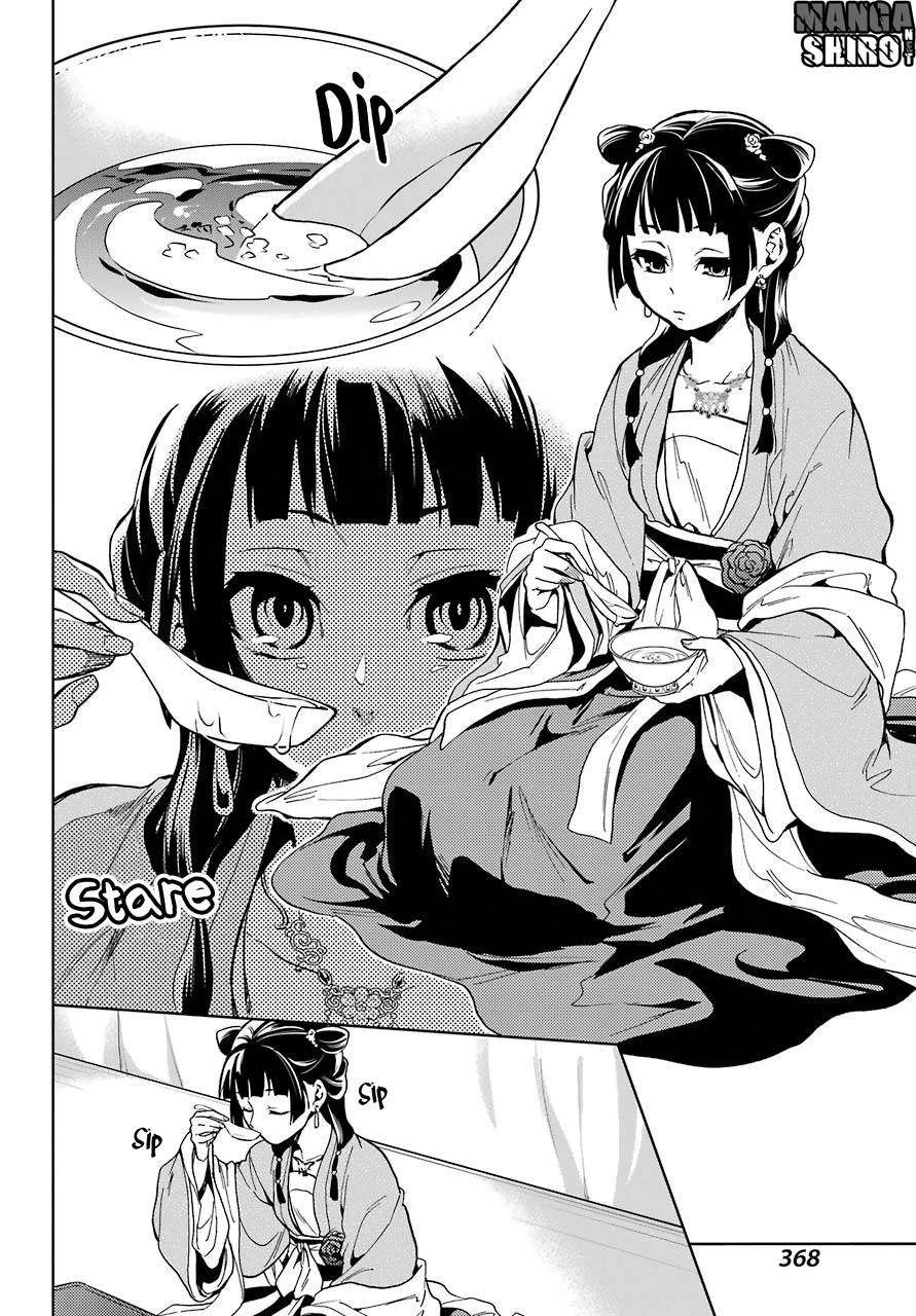 Read Kusuriya no Hitorigoto ID Manga Online