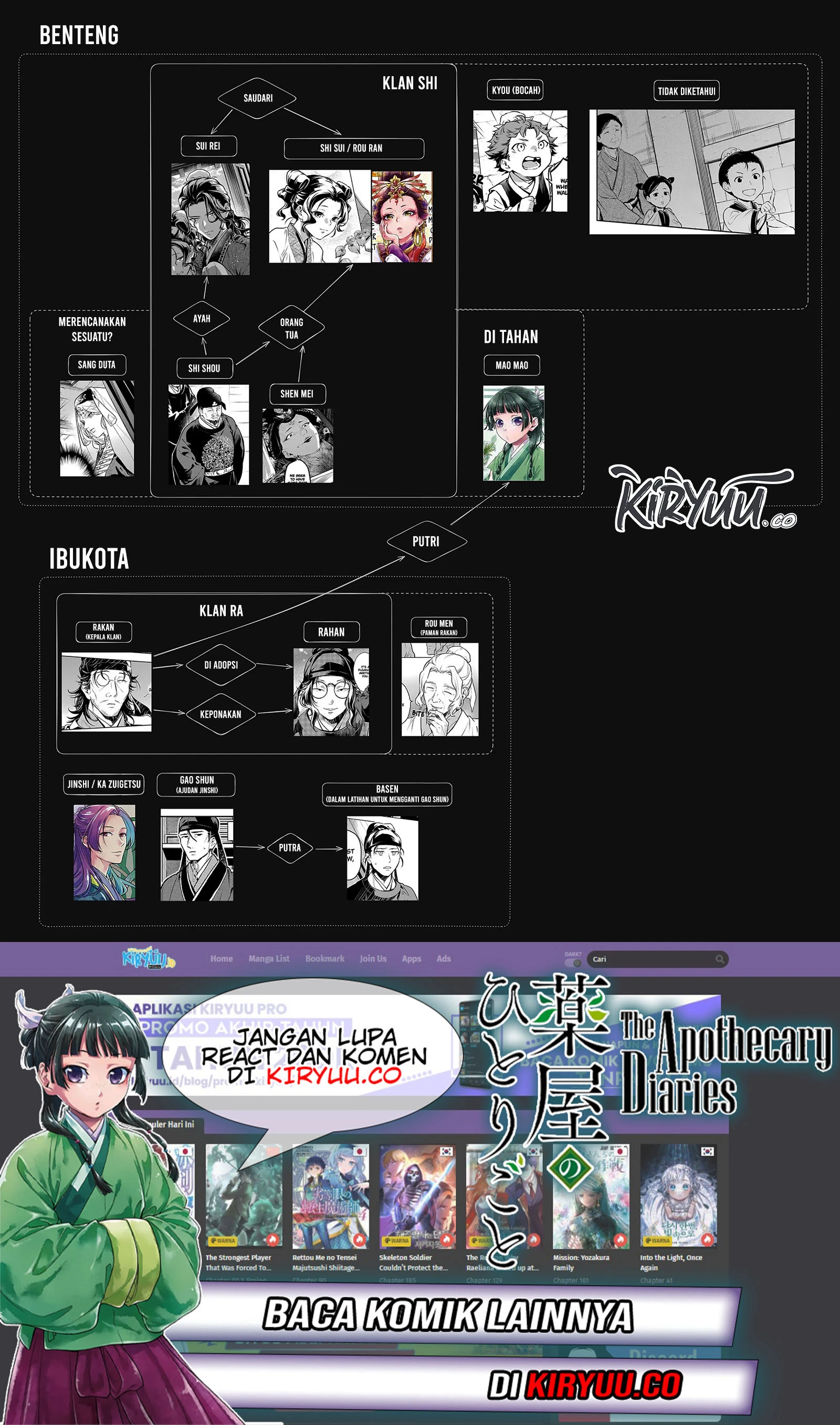 Read Kusuriya no Hitorigoto ID Manga Online