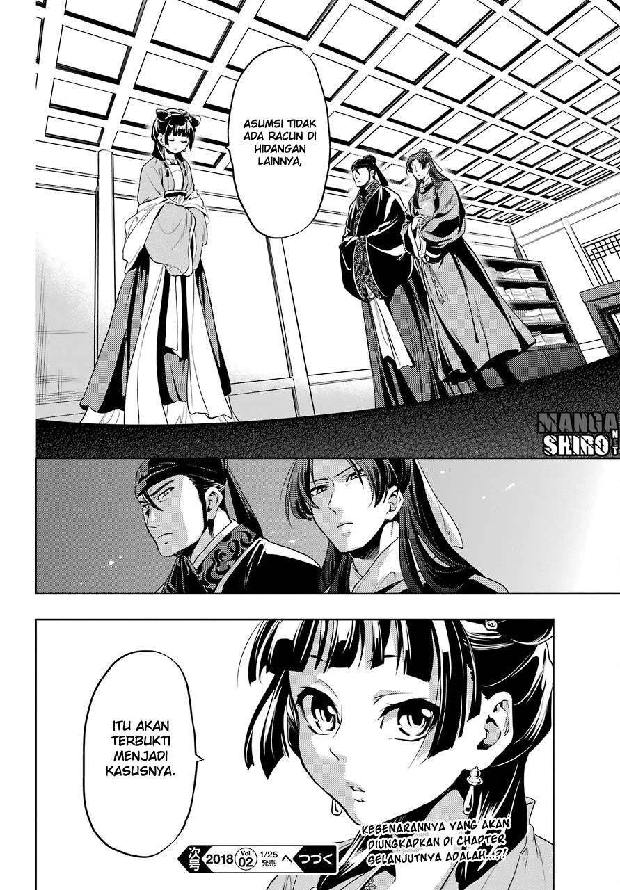 Read Kusuriya no Hitorigoto ID Manga Online
