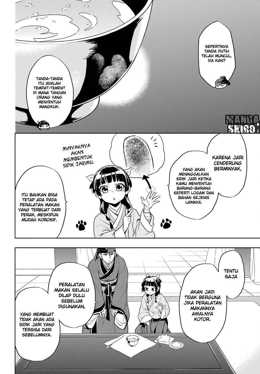 Read Kusuriya no Hitorigoto ID Manga Online
