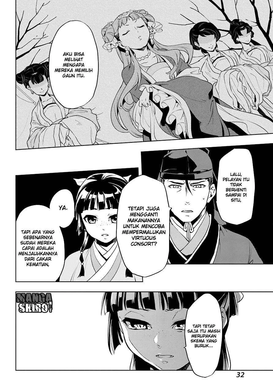 Read Kusuriya no Hitorigoto ID Manga Online