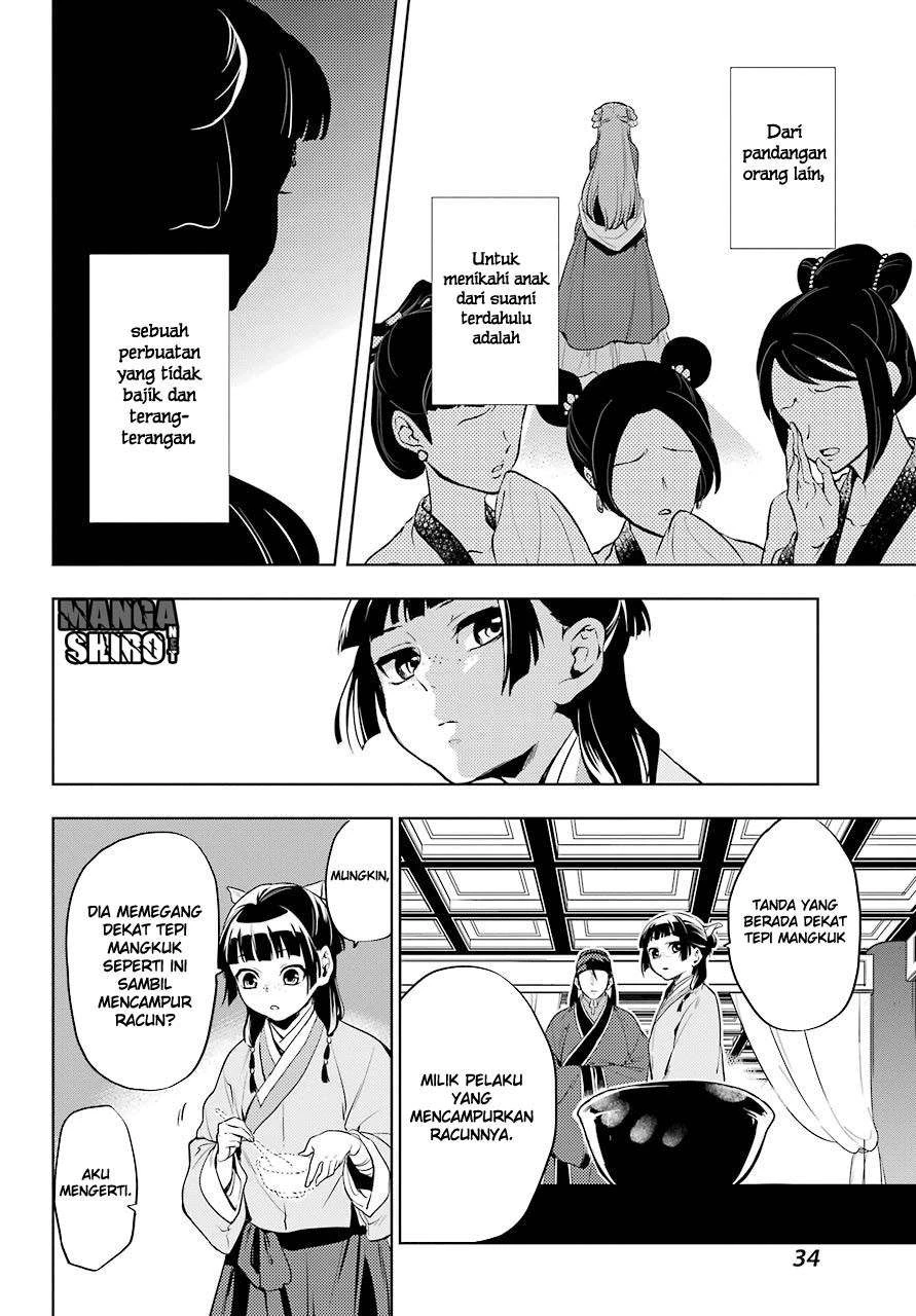 Read Kusuriya no Hitorigoto ID Manga Online