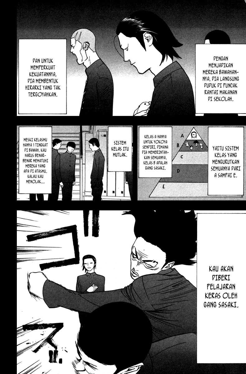 Read Liar Game ID Manga Online