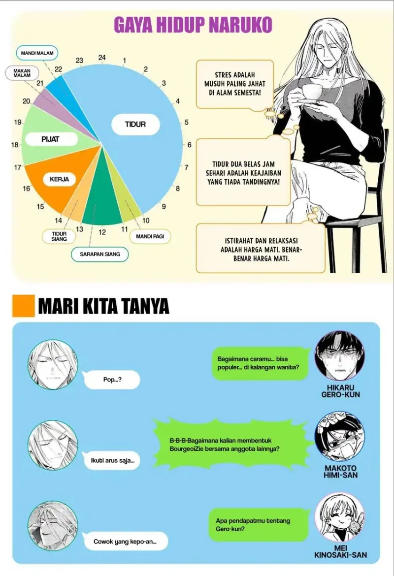 Read Marriage Toxin ID Manga Online