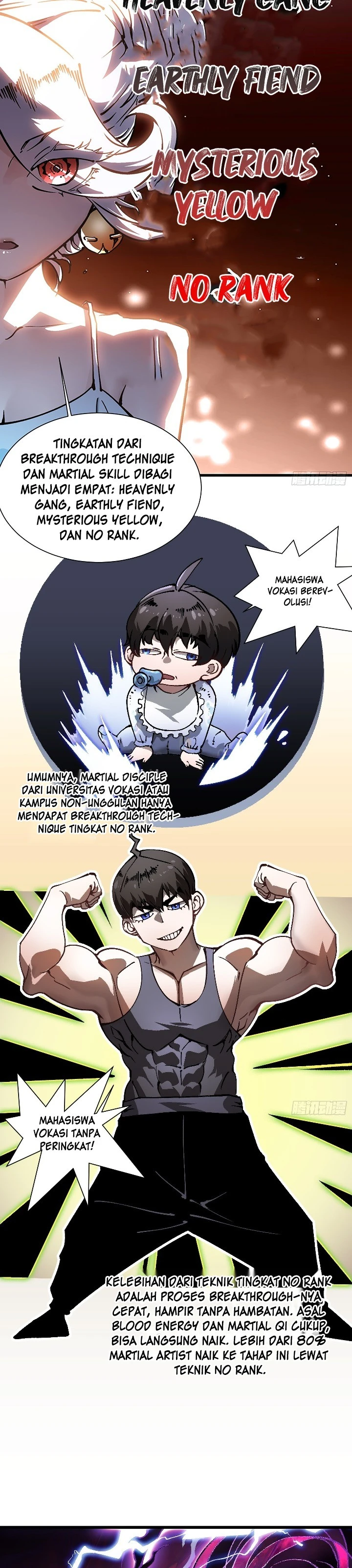 Read Martial Evolution Start by Awakening the King of Monsters ID Manga Online