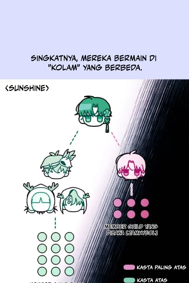 Read Our Guild’s Idol ID Manga Online