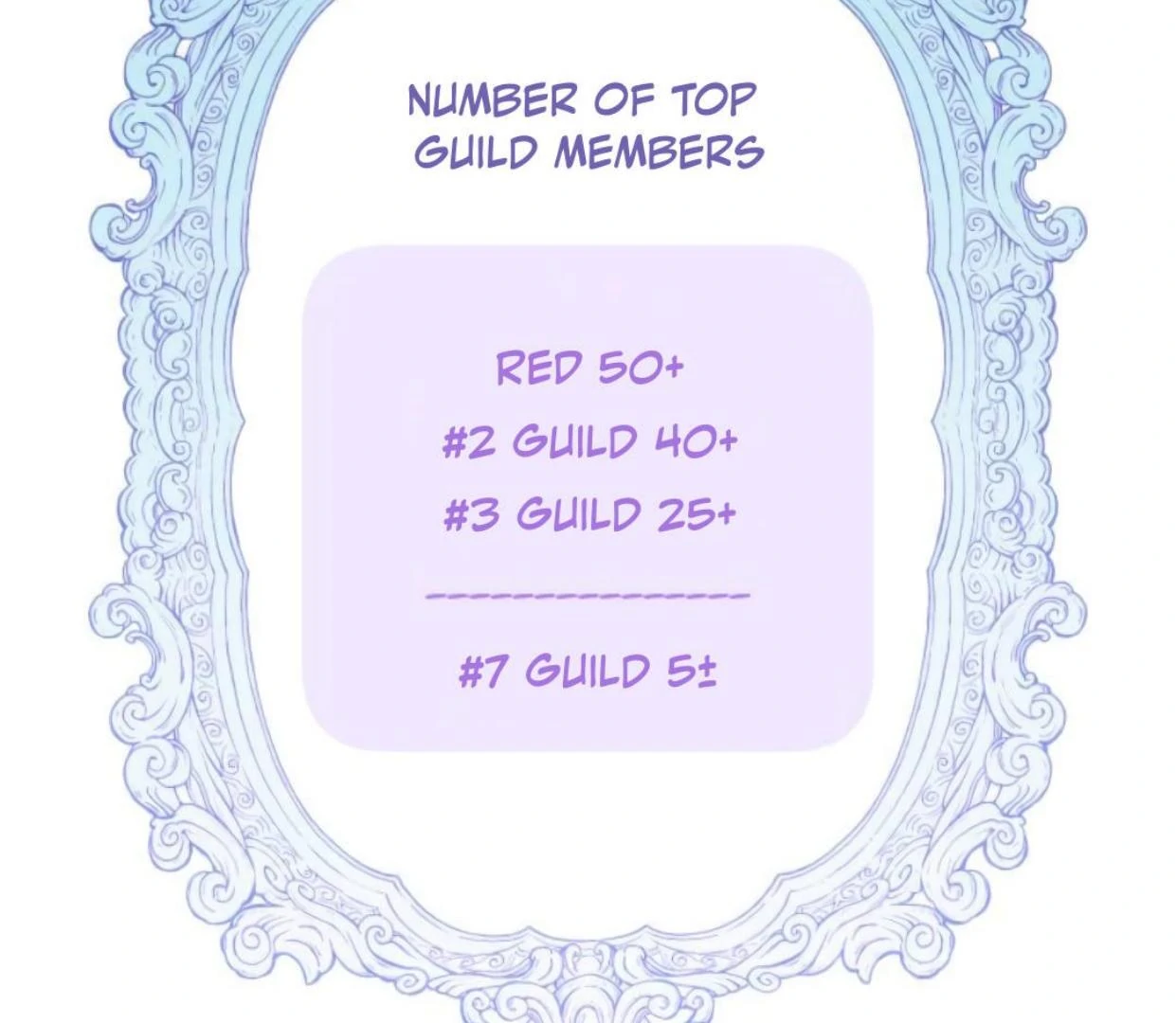 Read Our Guild’s Idol ID Manga Online