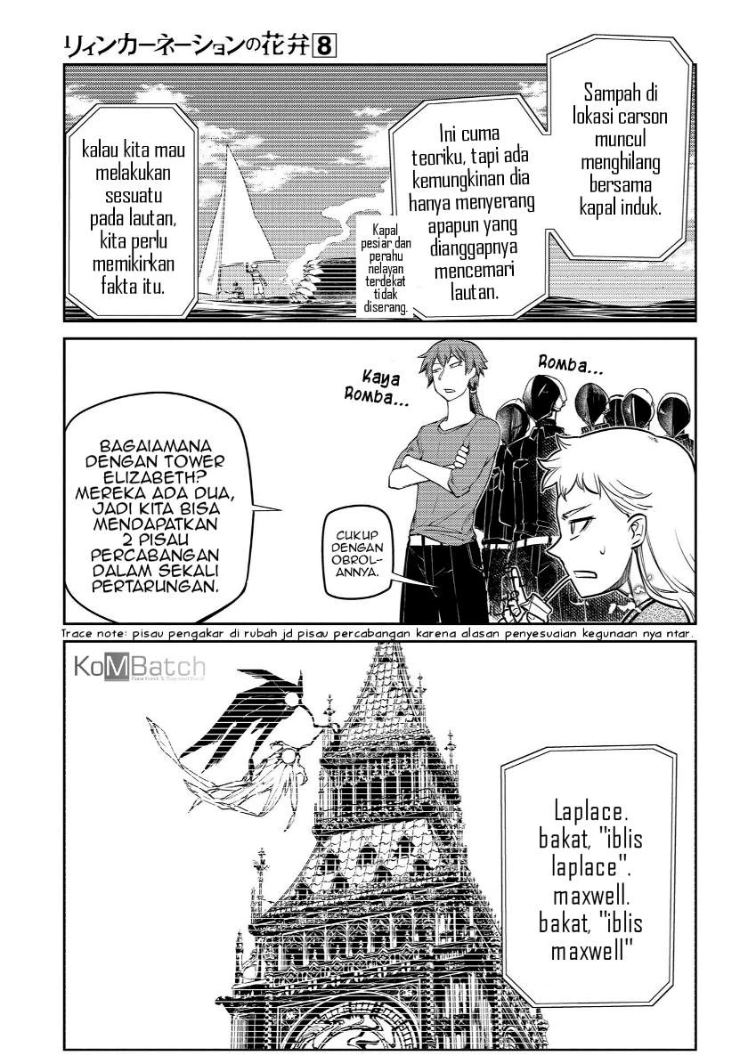 Read Reincarnation no Kaben ID Manga Online