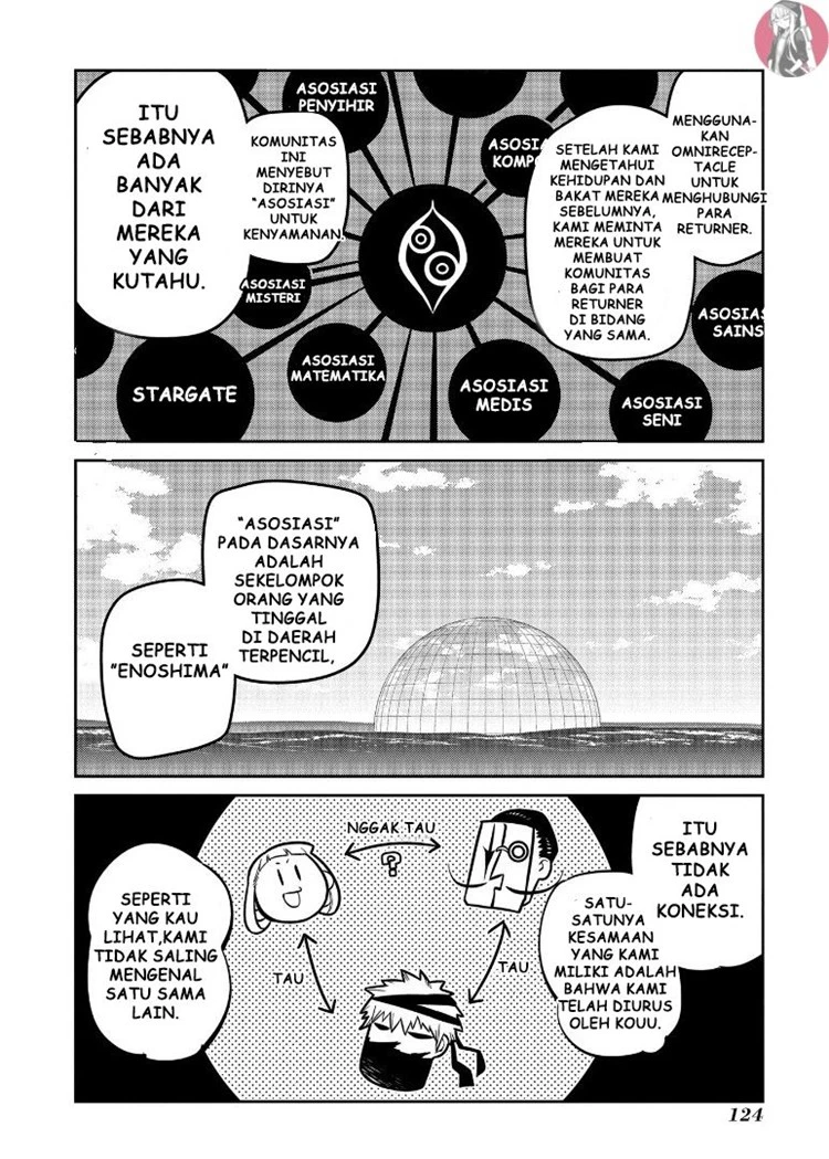 Read Reincarnation no Kaben ID Manga Online
