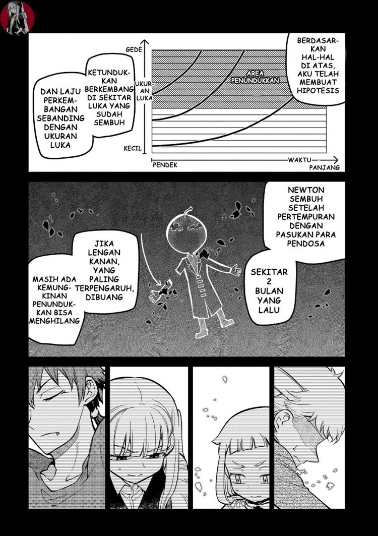 Read Reincarnation no Kaben ID Manga Online