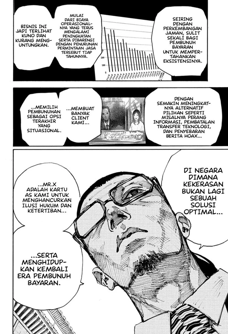 Read Sakamoto Days Bahasa Indonesia ID Manga Online