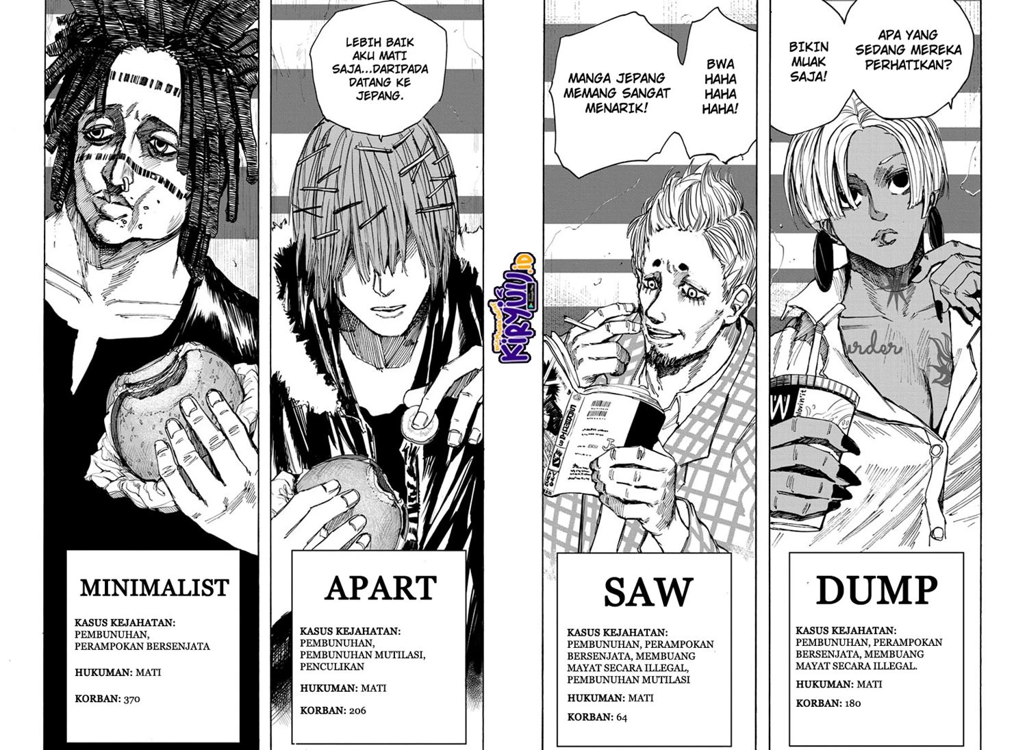 Read Sakamoto Days Bahasa Indonesia ID Manga Online