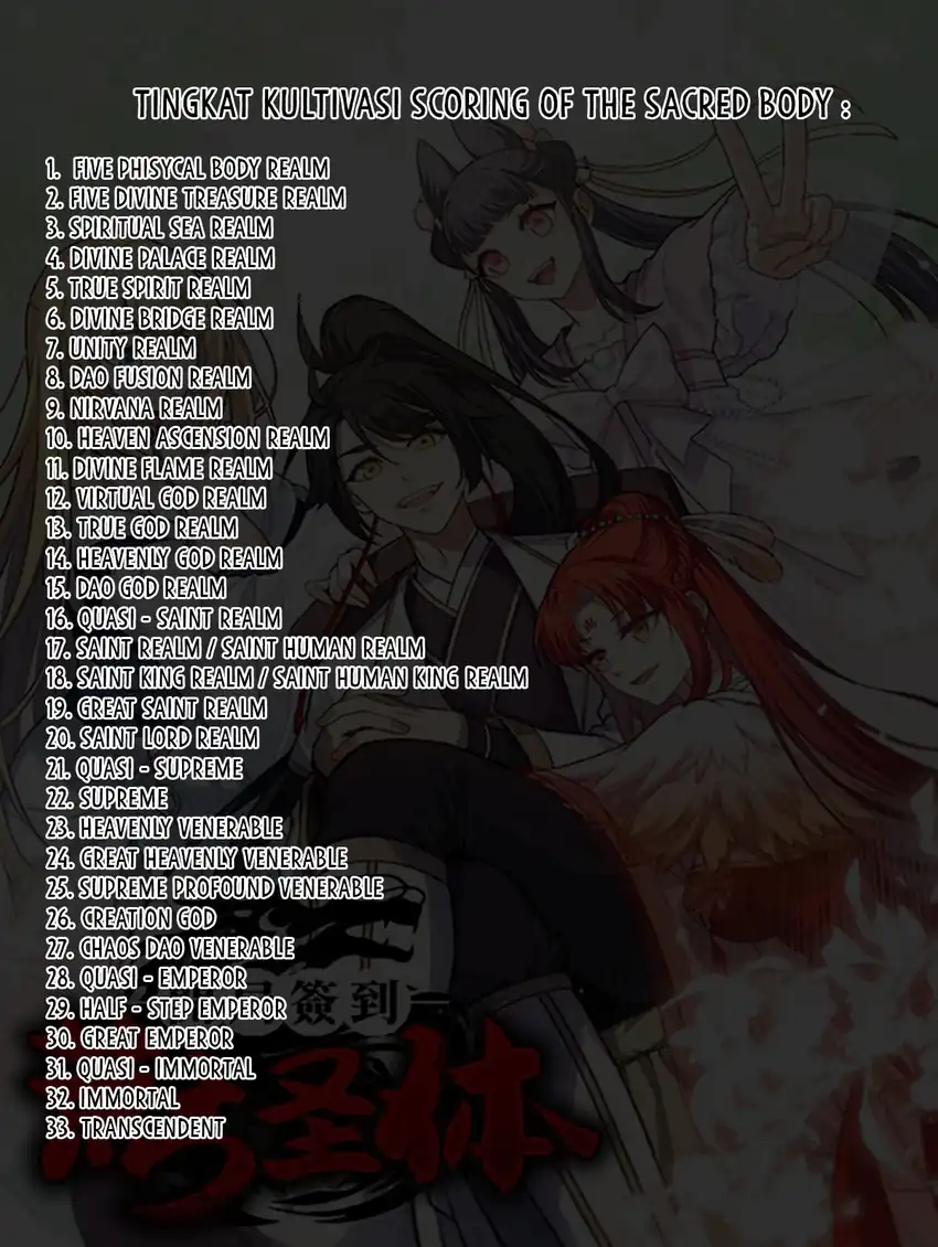 Read Scoring the Sacred Body of the Ancients from the Get-go ID Manga Online