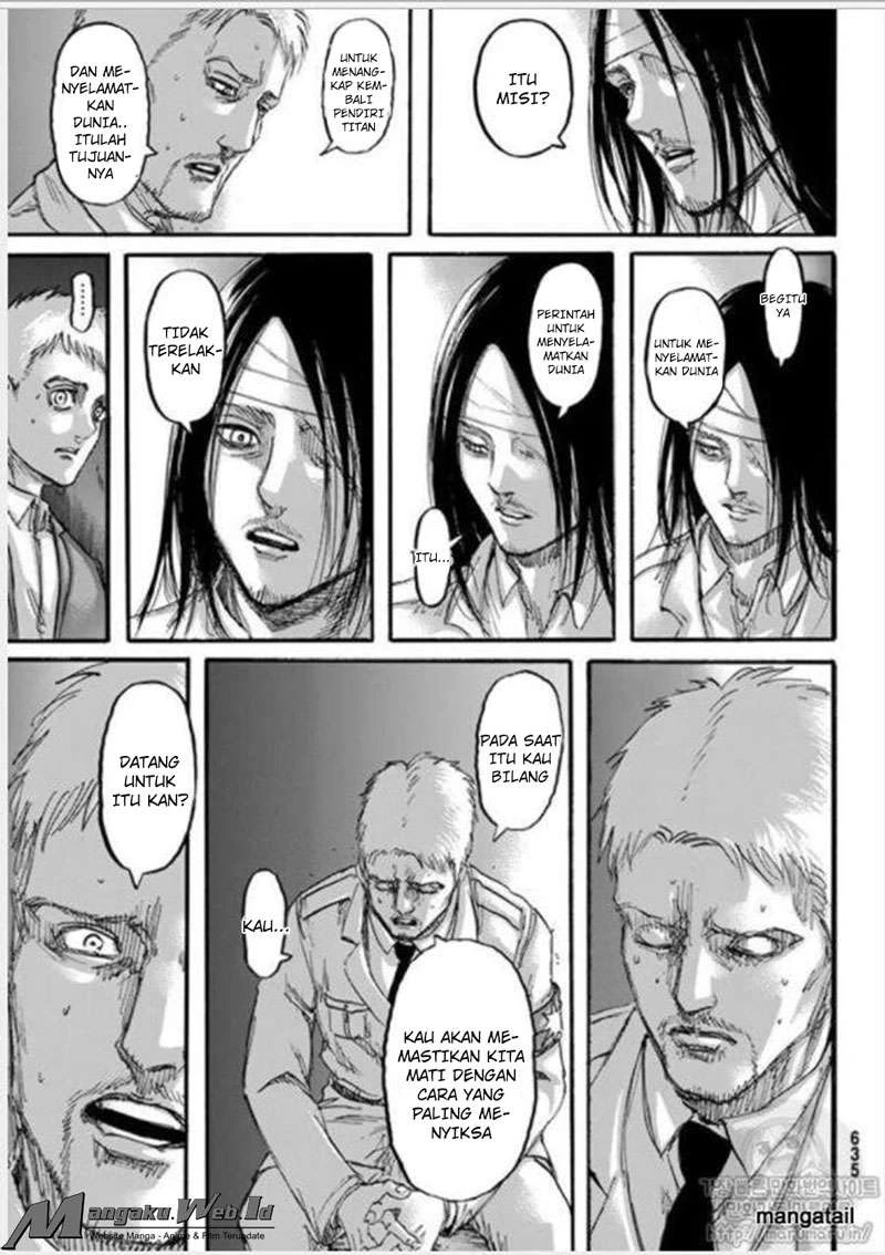 Read Shingeki no Kyojin ID Manga Online