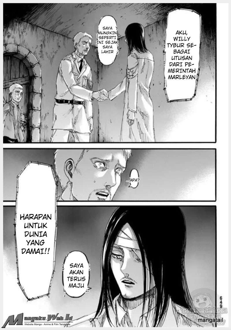 Read Shingeki no Kyojin ID Manga Online