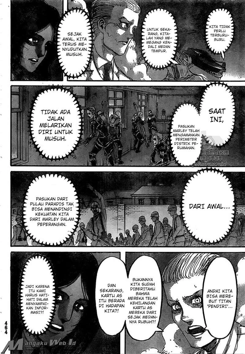 Read Shingeki no Kyojin ID Manga Online