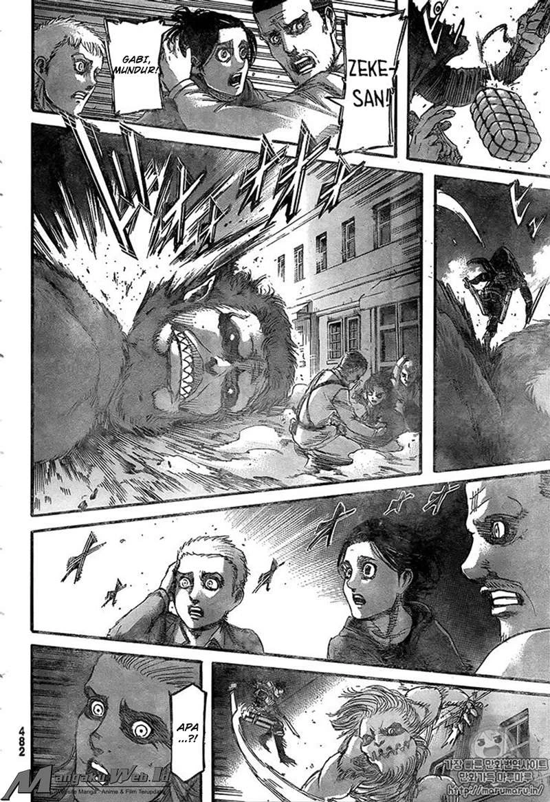 Read Shingeki no Kyojin ID Manga Online