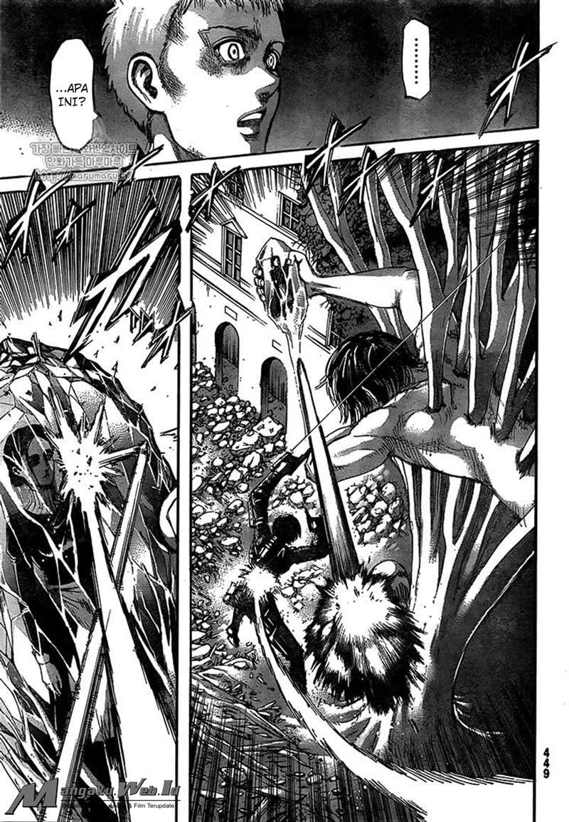 Read Shingeki no Kyojin ID Manga Online