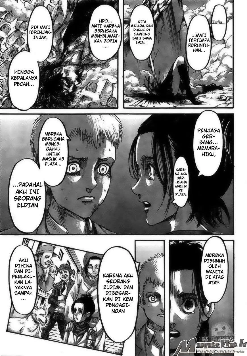 Read Shingeki no Kyojin ID Manga Online
