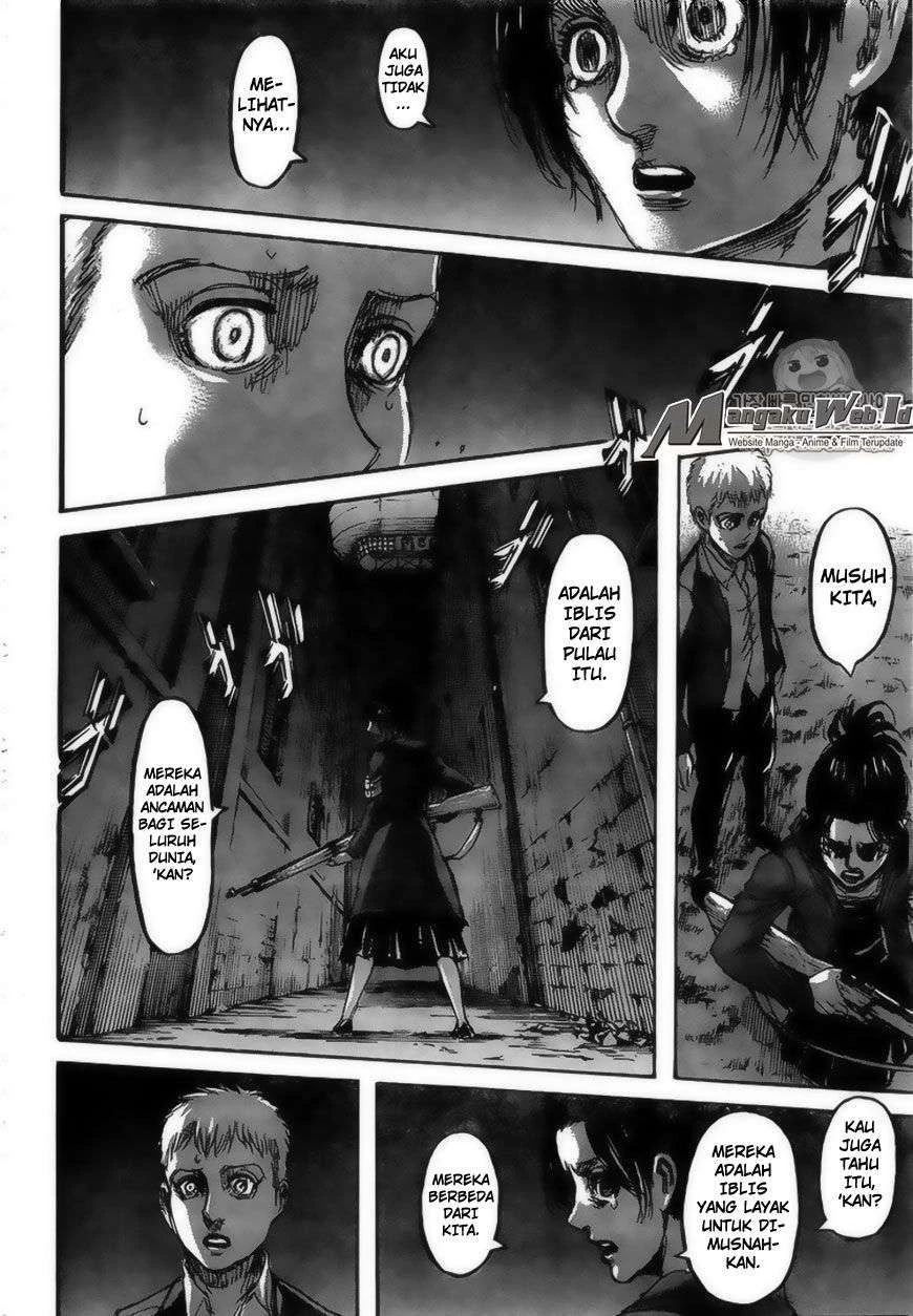 Read Shingeki no Kyojin ID Manga Online