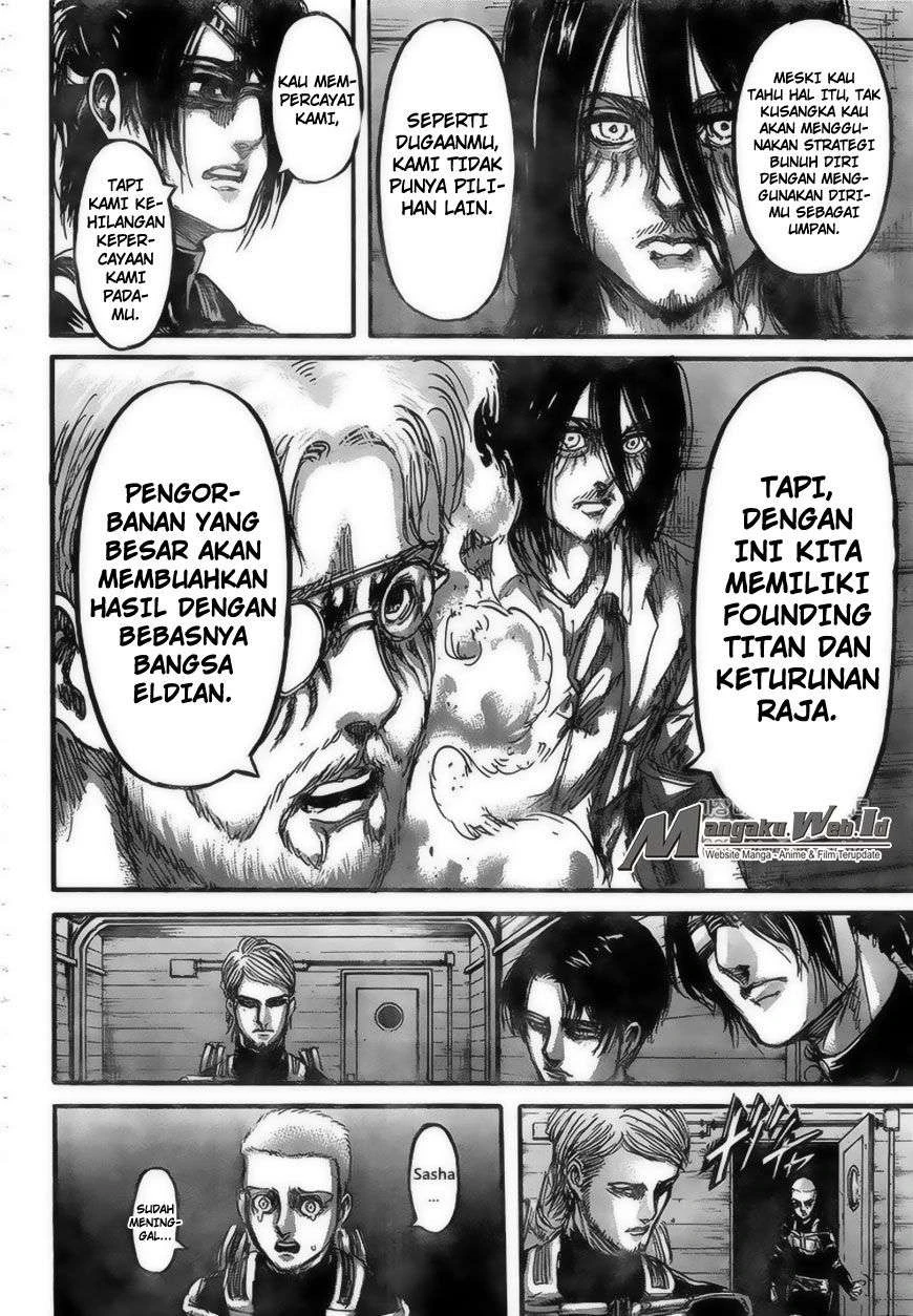 Read Shingeki no Kyojin ID Manga Online