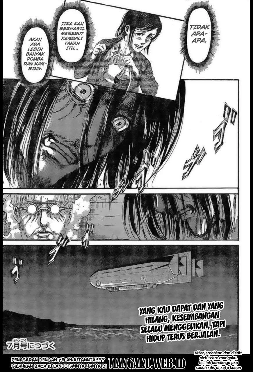 Read Shingeki no Kyojin ID Manga Online