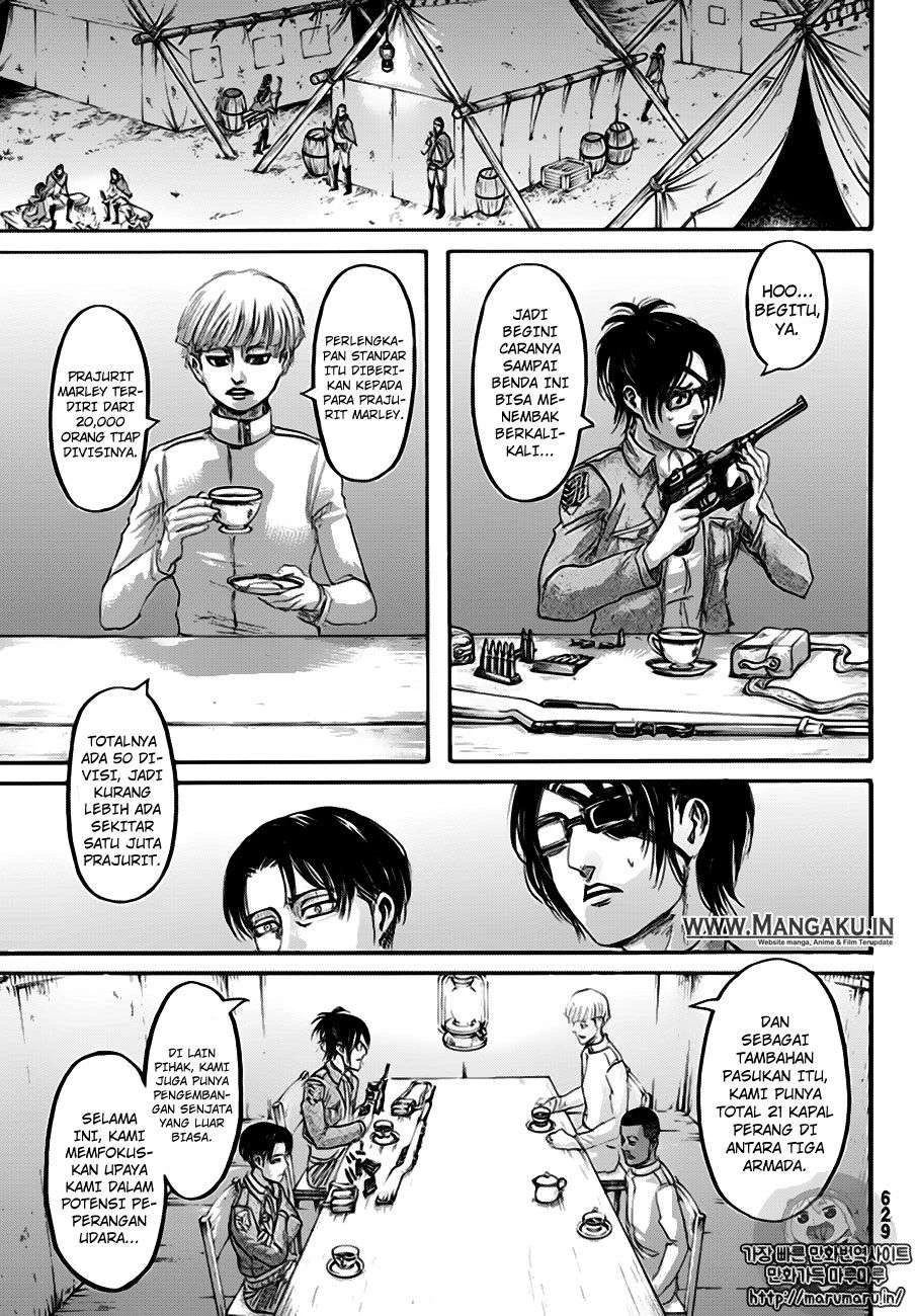 Read Shingeki no Kyojin ID Manga Online