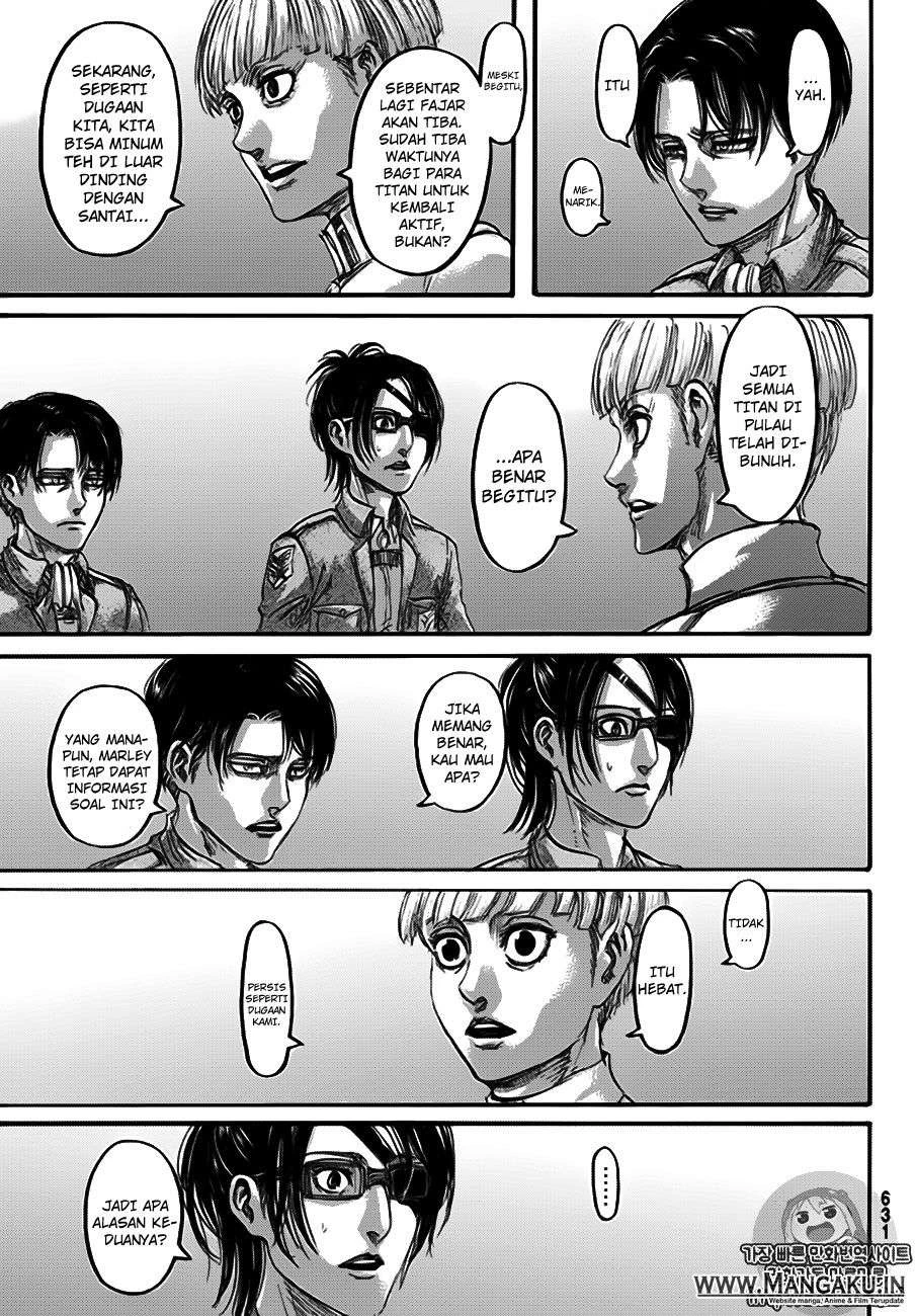 Read Shingeki no Kyojin ID Manga Online