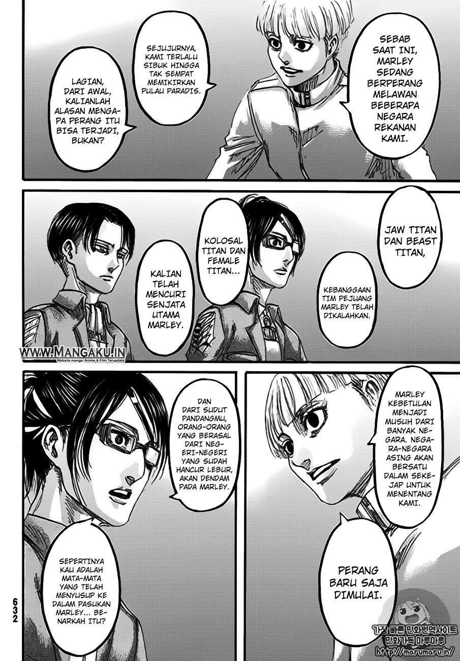 Read Shingeki no Kyojin ID Manga Online