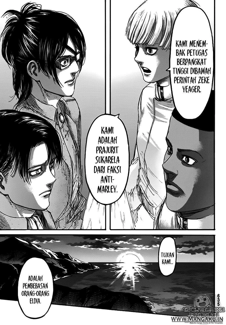 Read Shingeki no Kyojin ID Manga Online