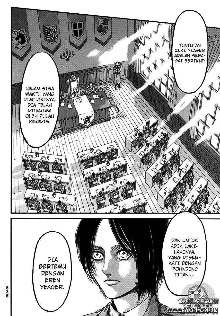 Read Shingeki no Kyojin ID Manga Online