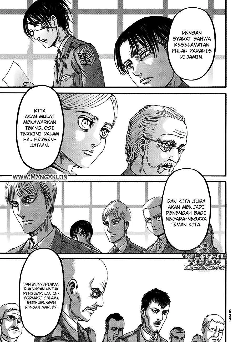 Read Shingeki no Kyojin ID Manga Online
