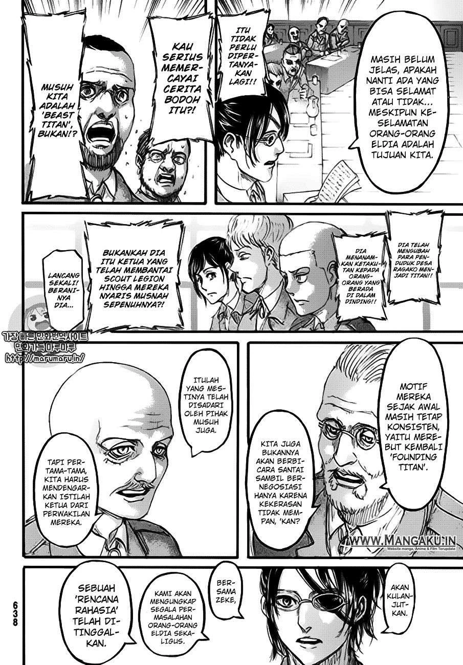 Read Shingeki no Kyojin ID Manga Online