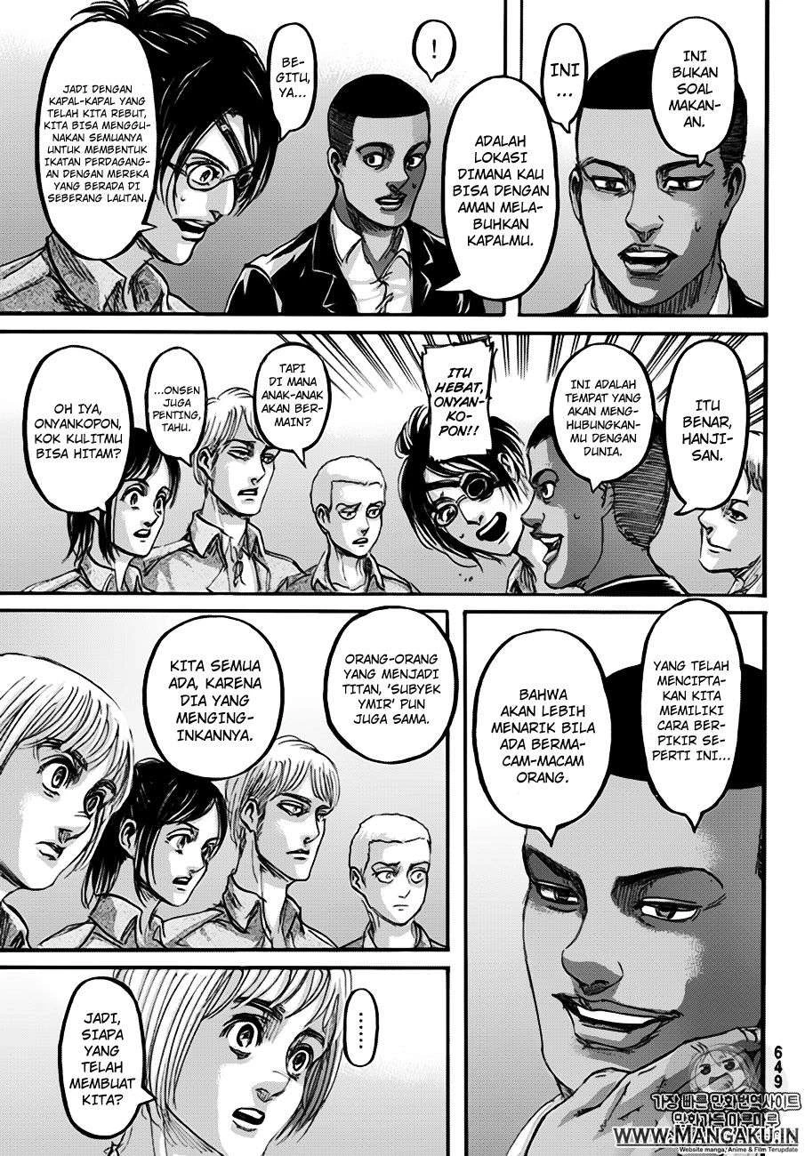 Read Shingeki no Kyojin ID Manga Online