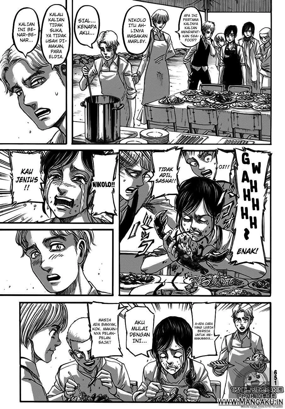Read Shingeki no Kyojin ID Manga Online