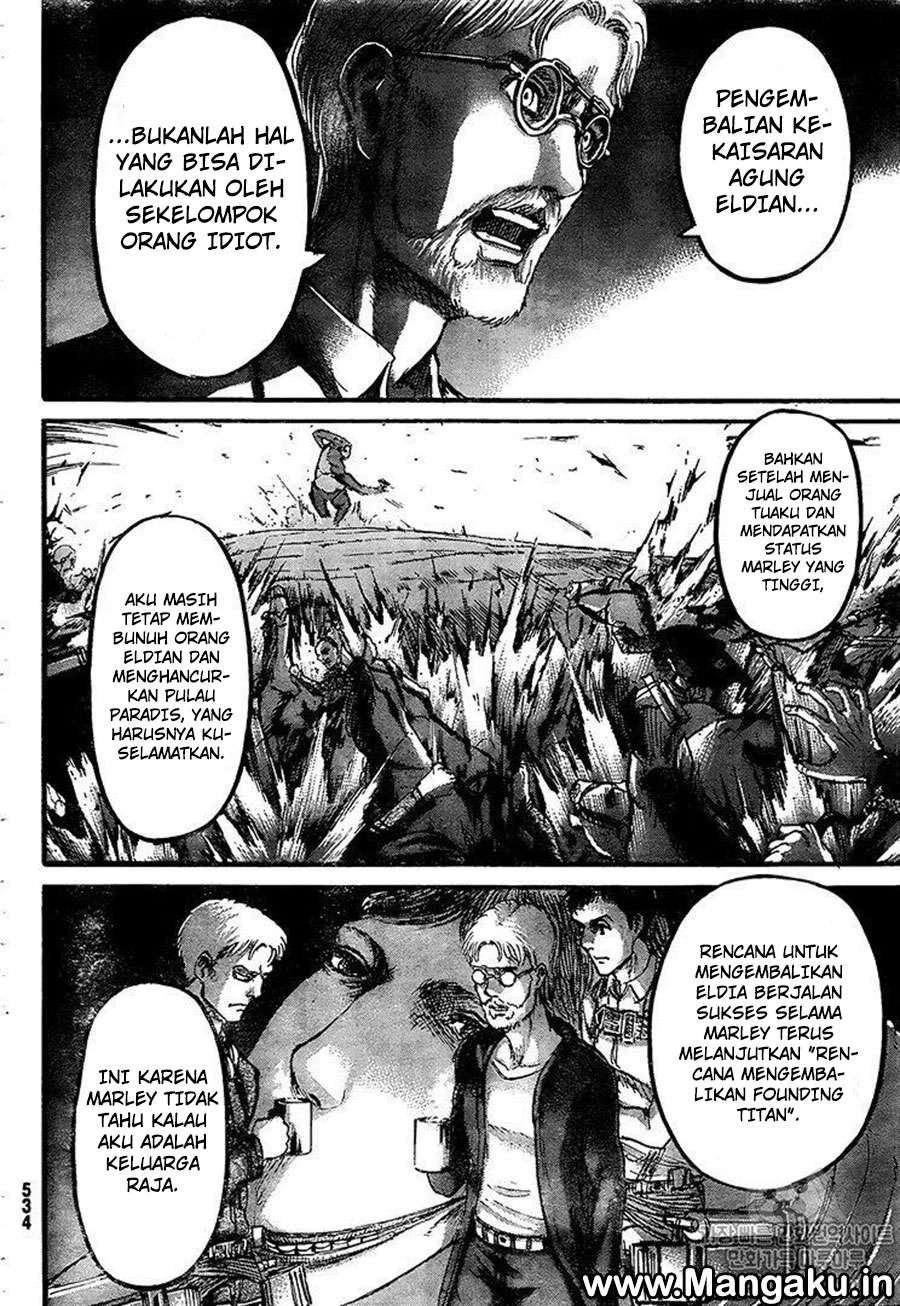 Read Shingeki no Kyojin ID Manga Online