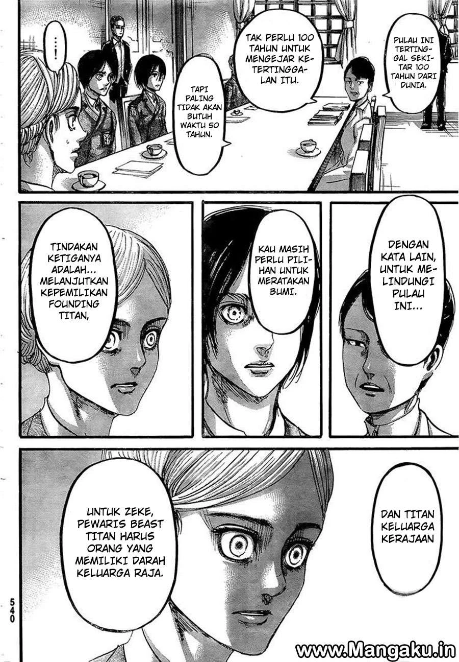 Read Shingeki no Kyojin ID Manga Online
