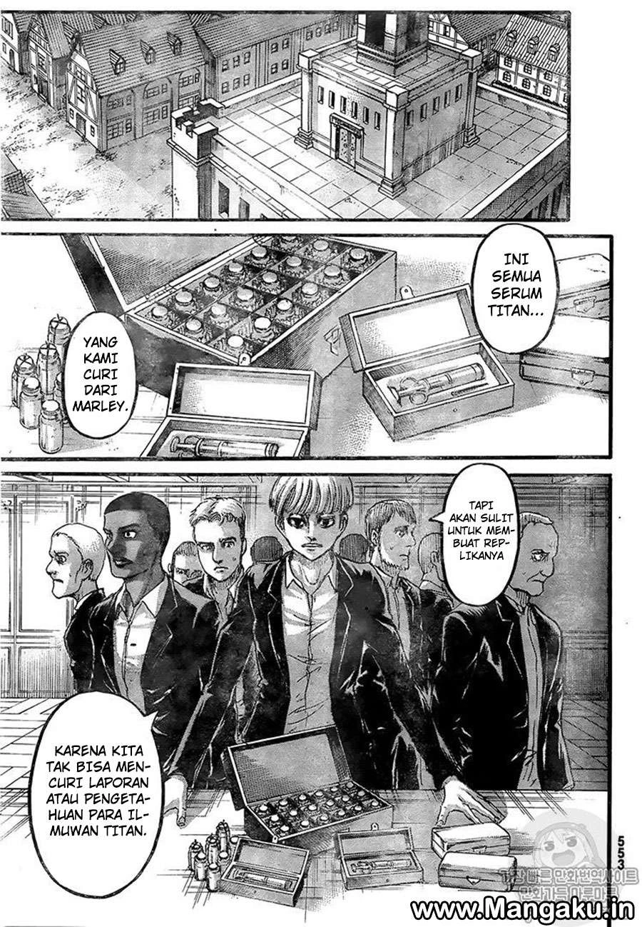 Read Shingeki no Kyojin ID Manga Online