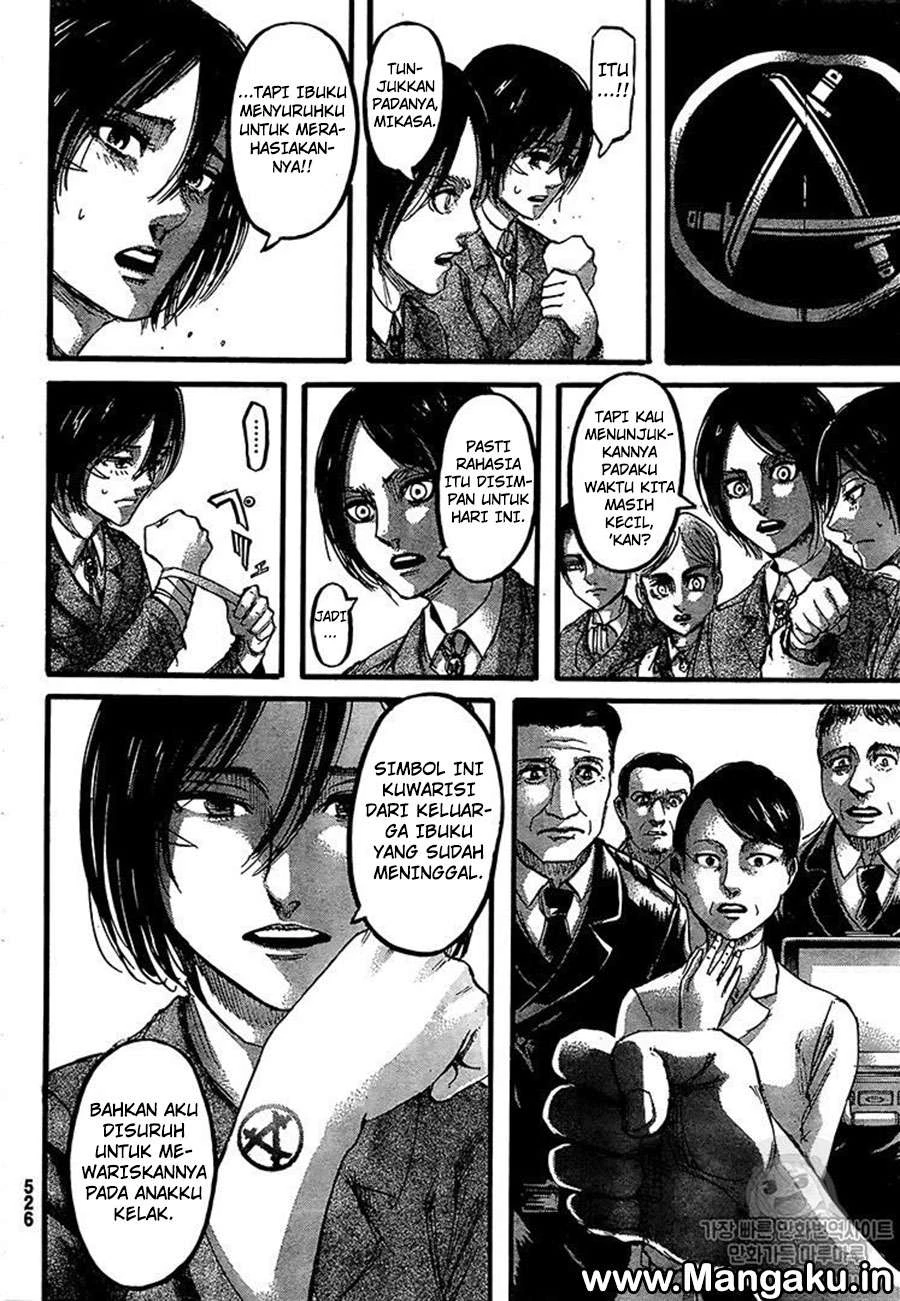 Read Shingeki no Kyojin ID Manga Online