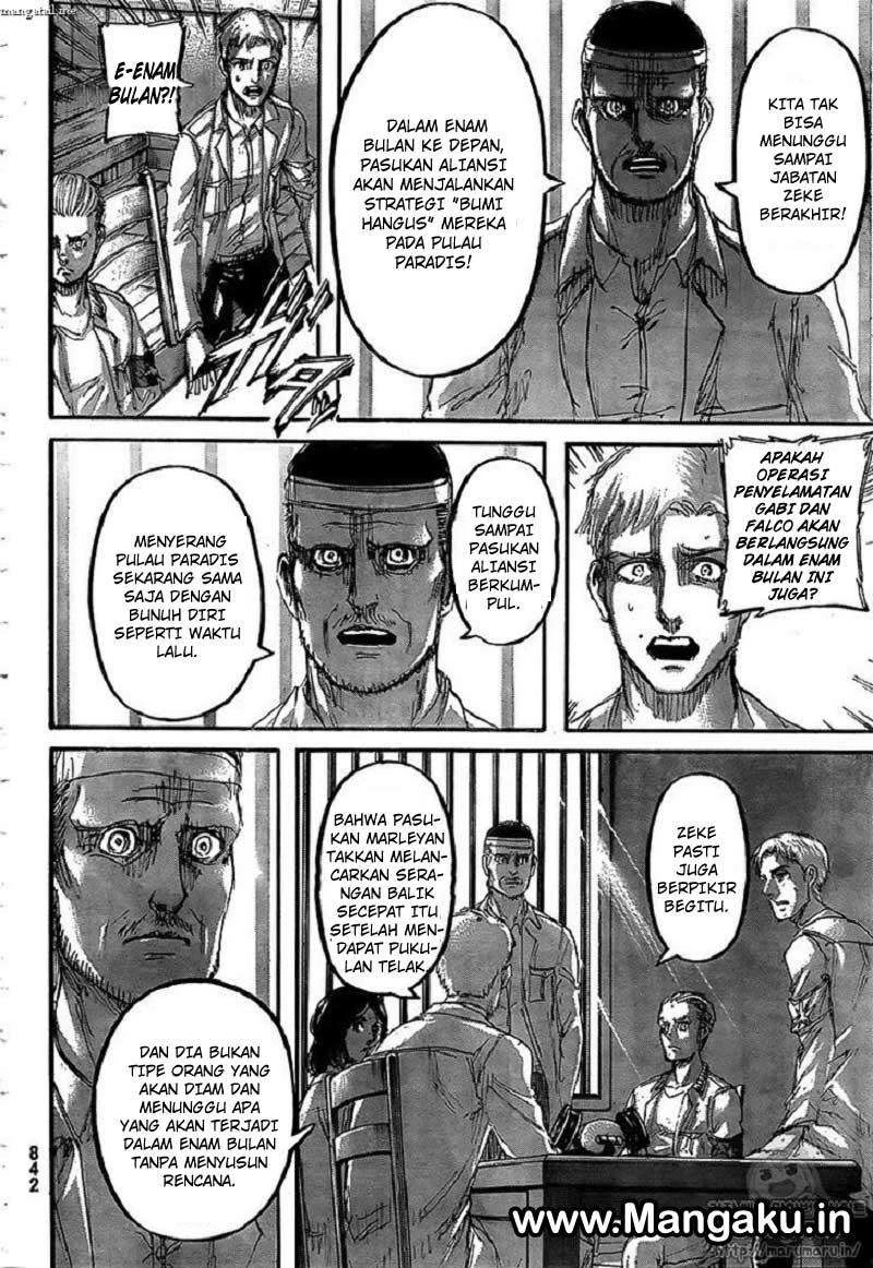 Read Shingeki no Kyojin ID Manga Online