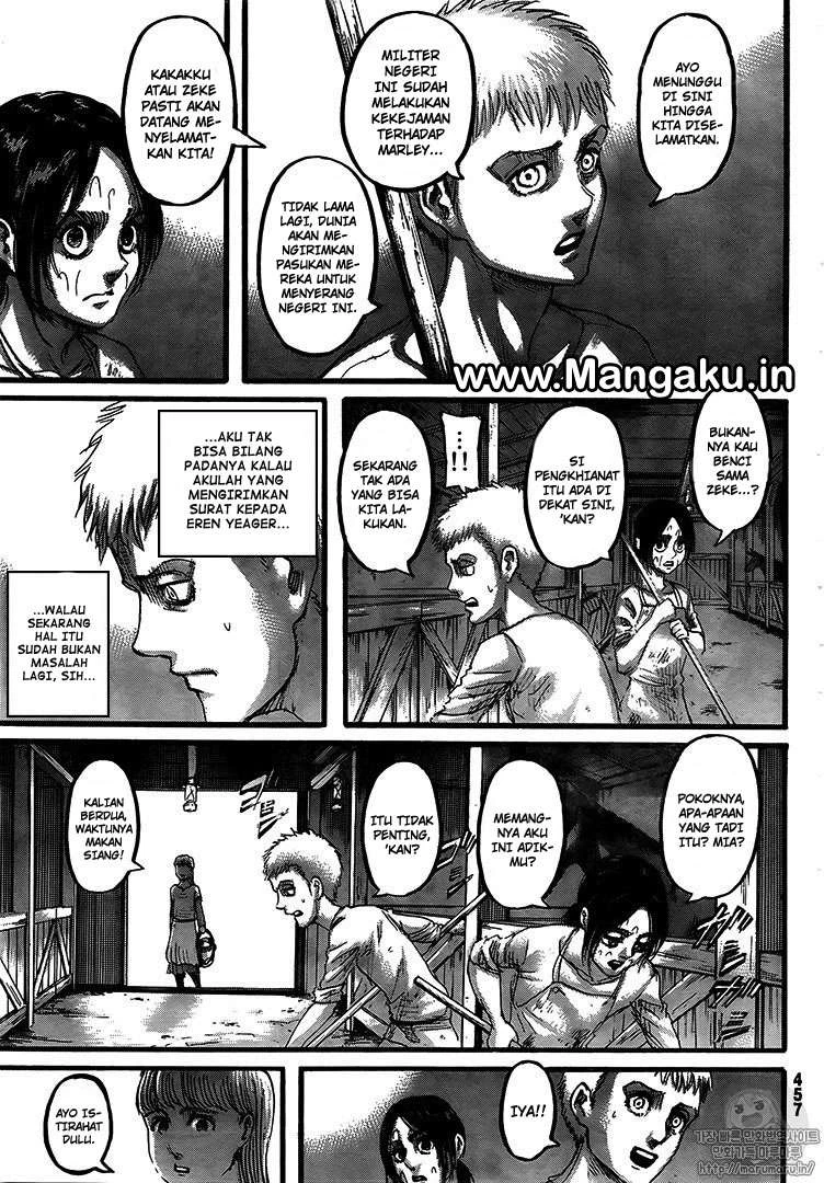 Read Shingeki no Kyojin ID Manga Online