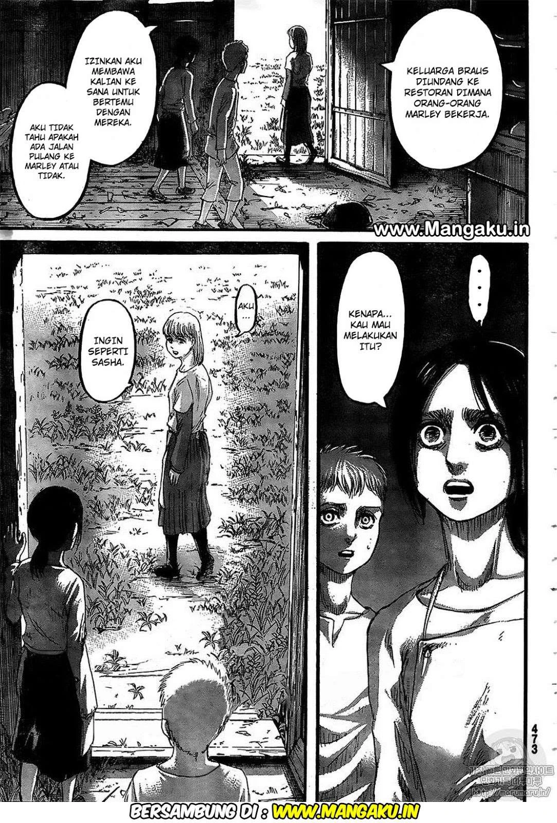 Read Shingeki no Kyojin ID Manga Online