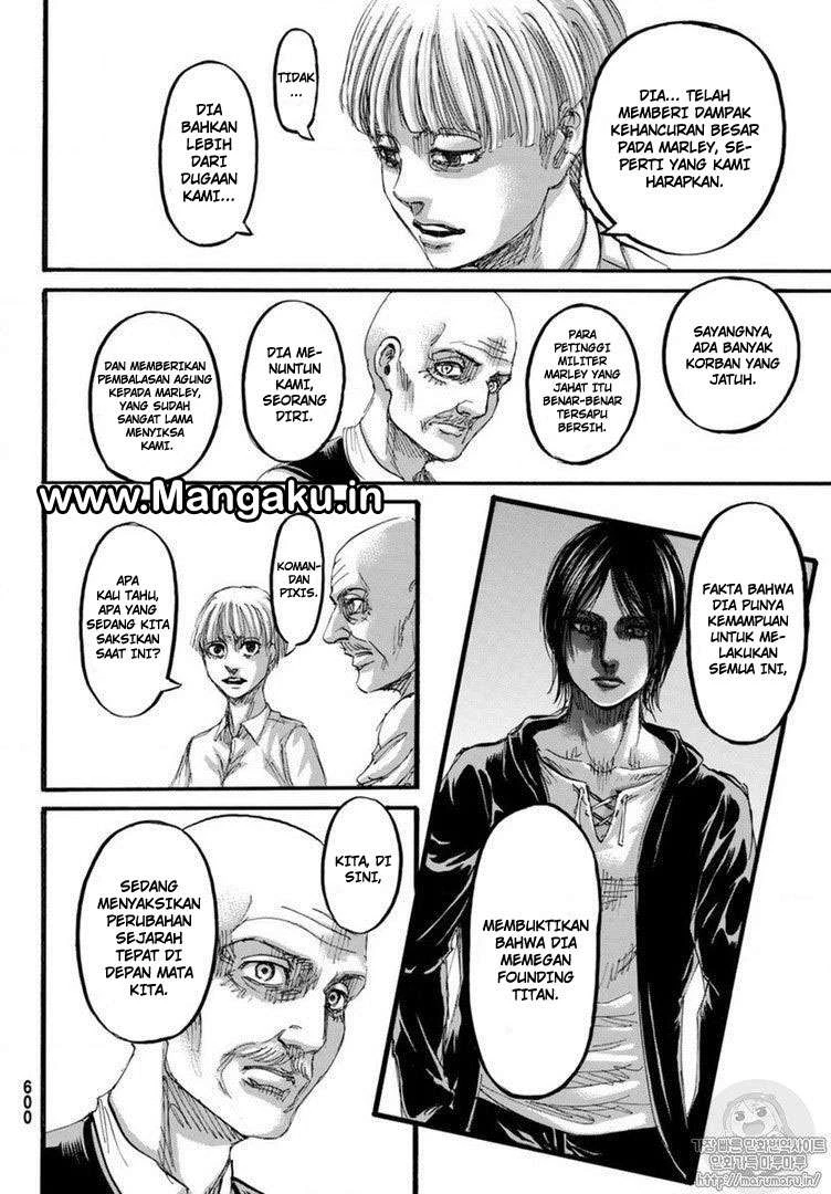 Read Shingeki no Kyojin ID Manga Online