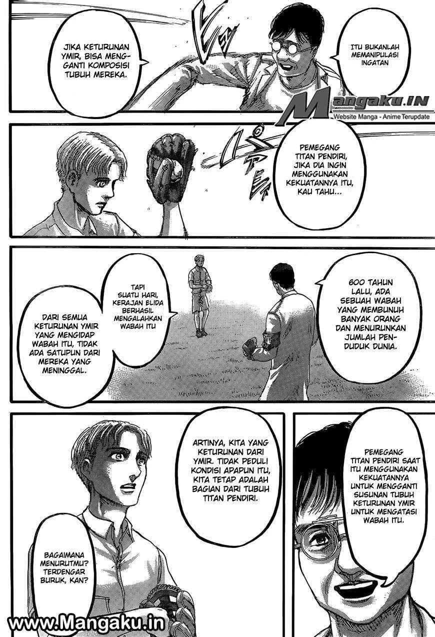 Read Shingeki no Kyojin ID Manga Online