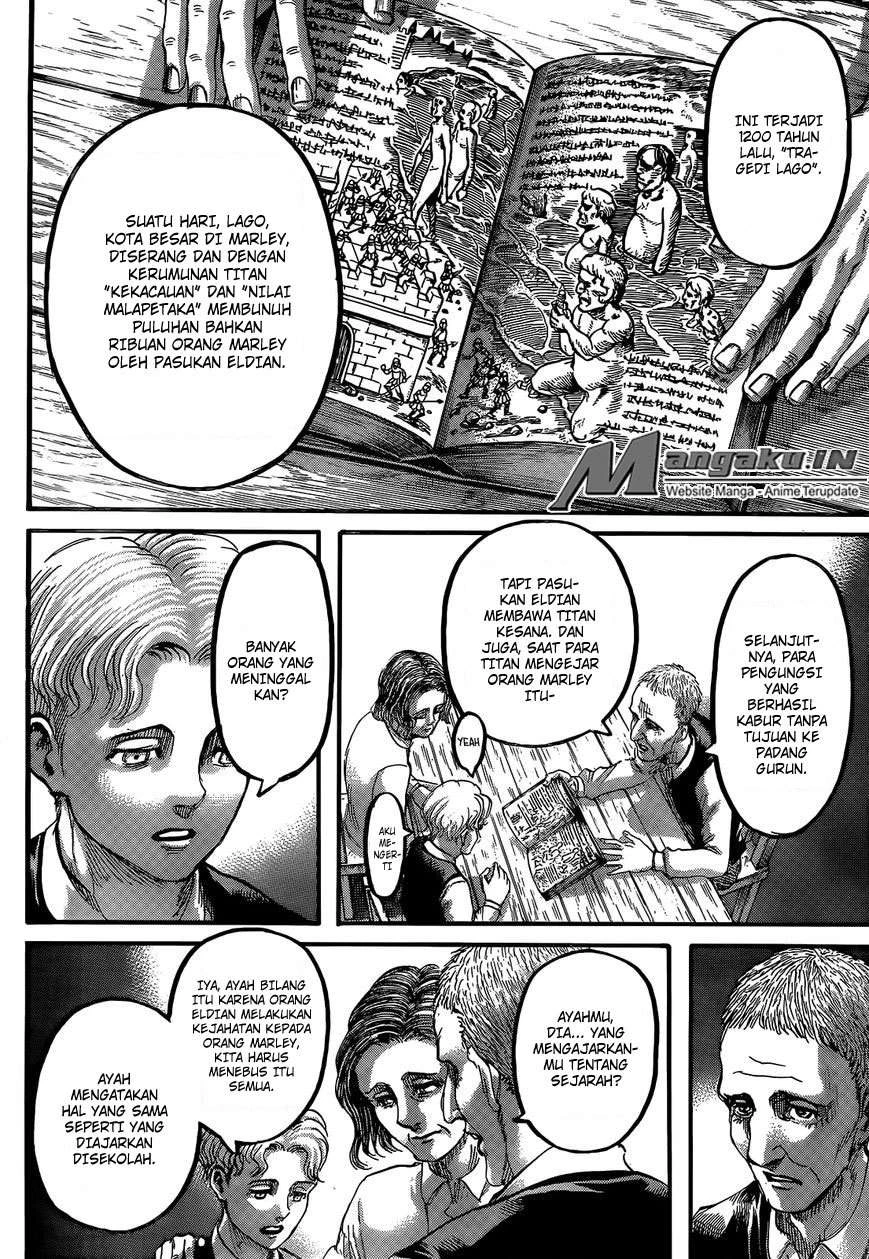Read Shingeki no Kyojin ID Manga Online