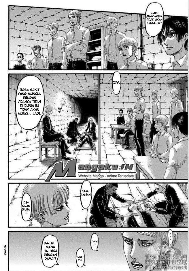 Read Shingeki no Kyojin ID Manga Online