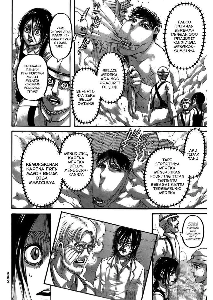 Read Shingeki no Kyojin ID Manga Online
